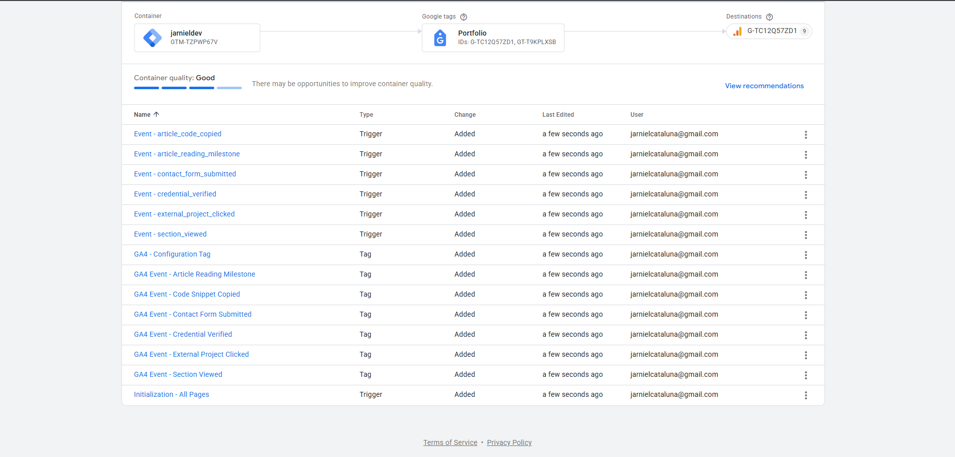 Google Tag Manager Imported Workspace